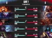 芒果体育-Doinb连续五场比赛得分超过逆转，美国队挑战极限！的简单介绍