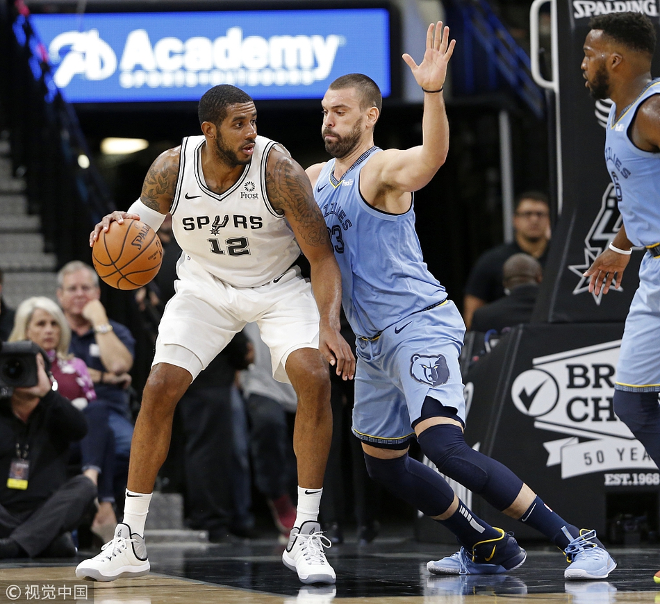 包含今晚孟菲斯灰熊备战欧联，更衣室发声细节曝光，悬念犹存，年轻球员得到机会的词条